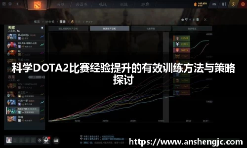 科学DOTA2比赛经验提升的有效训练方法与策略探讨