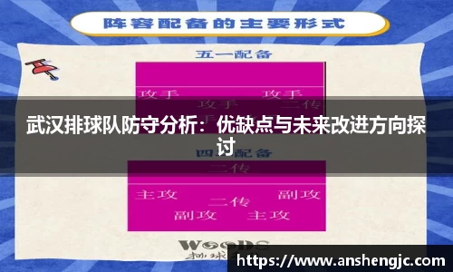 武汉排球队防守分析：优缺点与未来改进方向探讨
