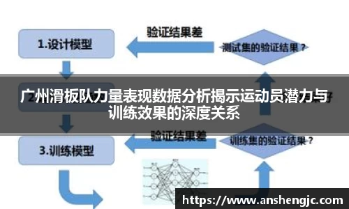 广州滑板队力量表现数据分析揭示运动员潜力与训练效果的深度关系