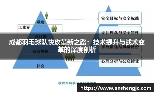 一竞技