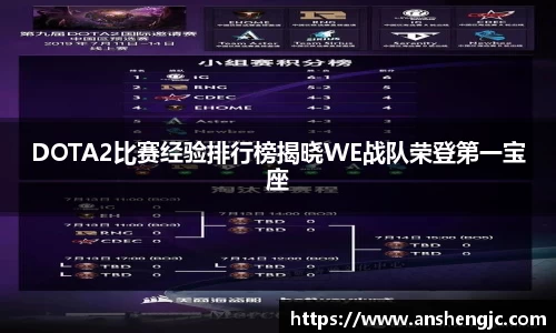 DOTA2比赛经验排行榜揭晓WE战队荣登第一宝座