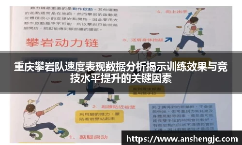重庆攀岩队速度表现数据分析揭示训练效果与竞技水平提升的关键因素