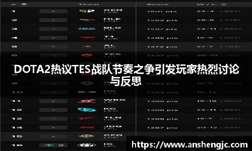 DOTA2热议TES战队节奏之争引发玩家热烈讨论与反思
