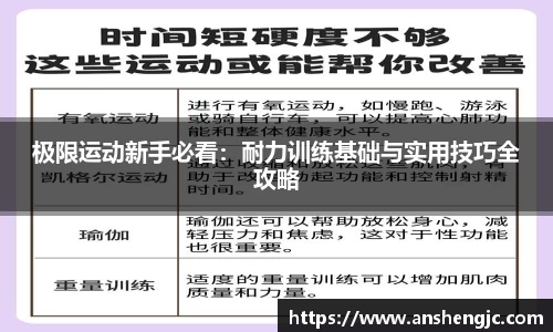 极限运动新手必看：耐力训练基础与实用技巧全攻略
