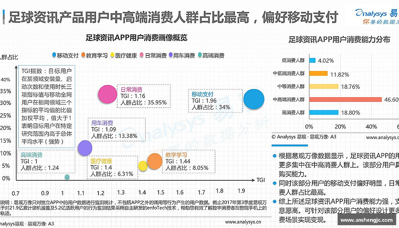 体育热点